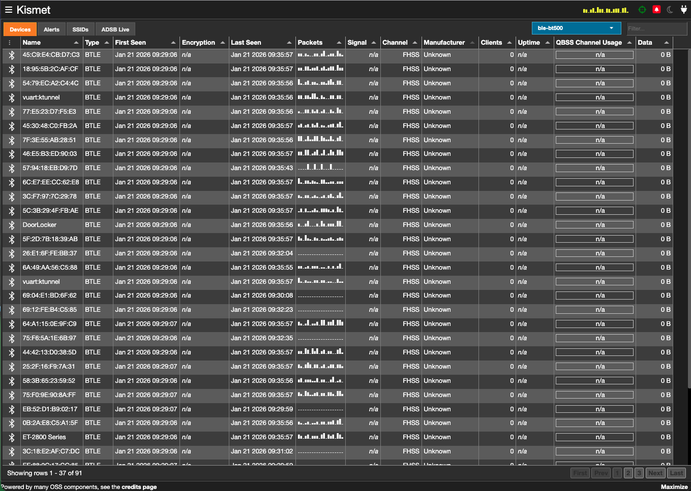 Kismet BLE overview (passive scan)