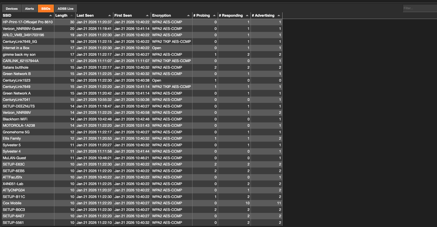 Wi-Fi infrastructure capture (supporting layer)